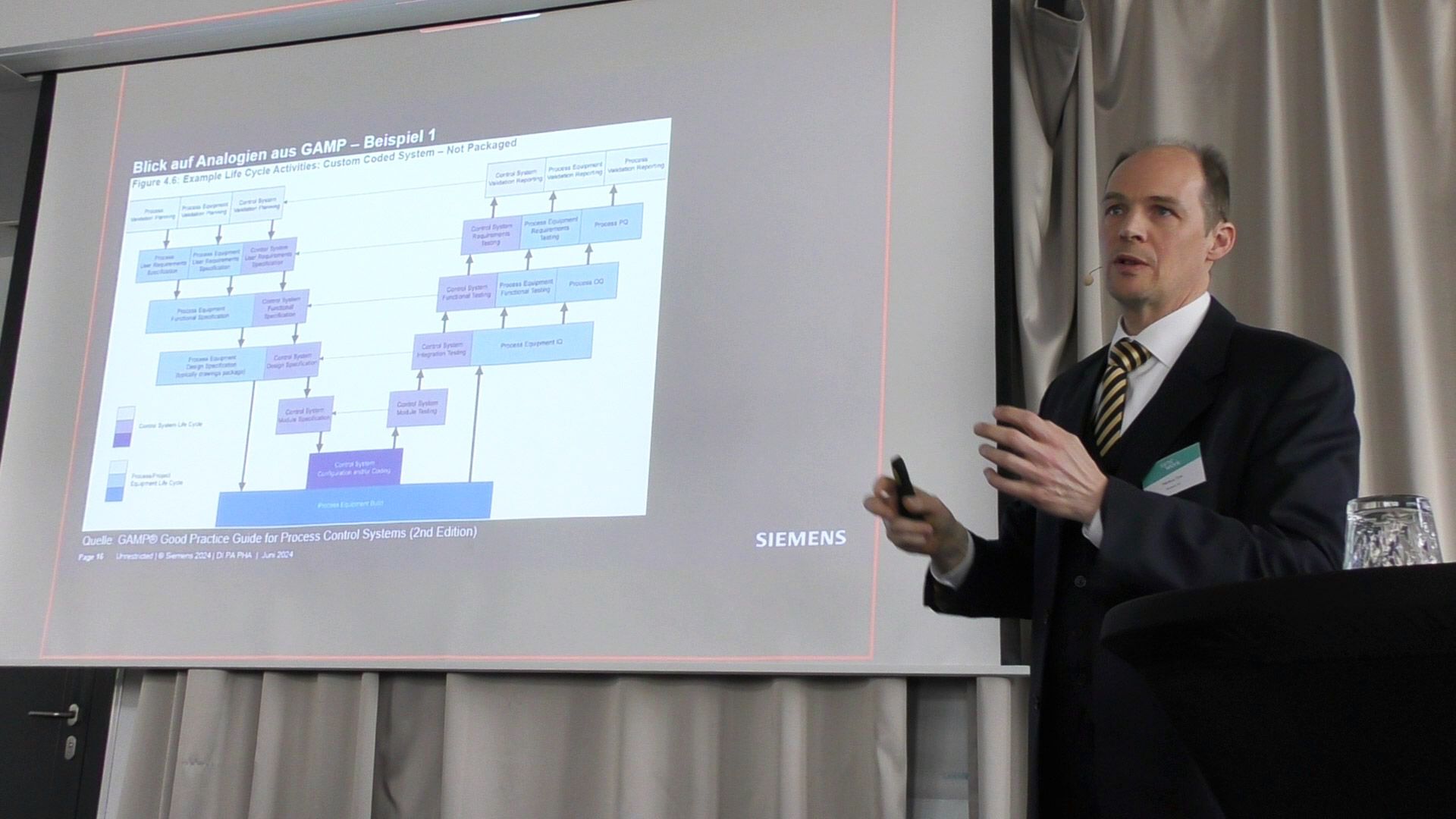 Validation Talk 2024