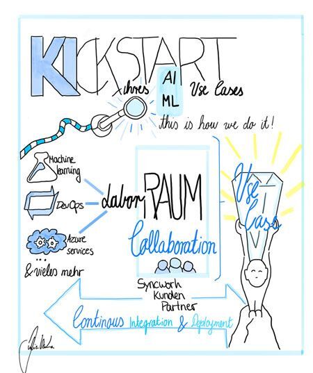 AI_Labor_Sketch_sm_11171ec2b0