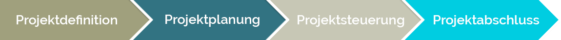 Projektphasen_white_6b6b097e38