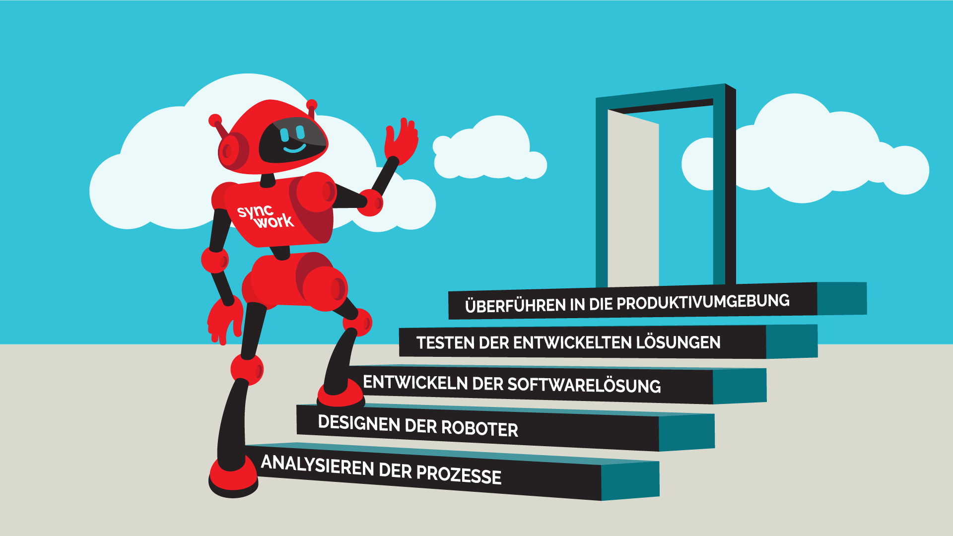 RPA_einfuehren_1920x1080px_RGB_3abe7aef92