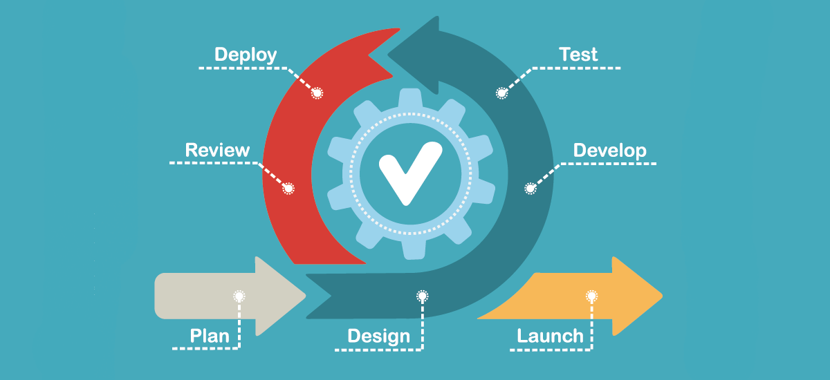Software_Lebenszyklus_01_41781b1d4a
