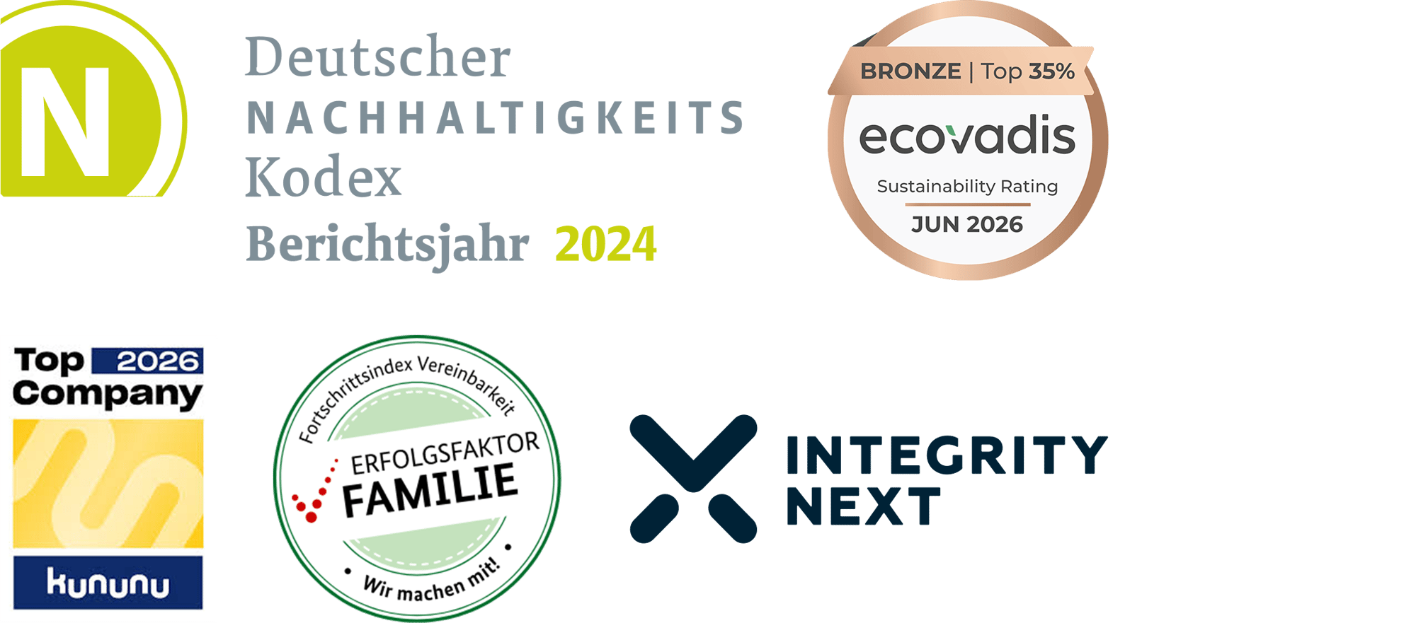 DNK_EcoVadis_Kununu_IntegrityNext_Erfolgsfaktor_2026